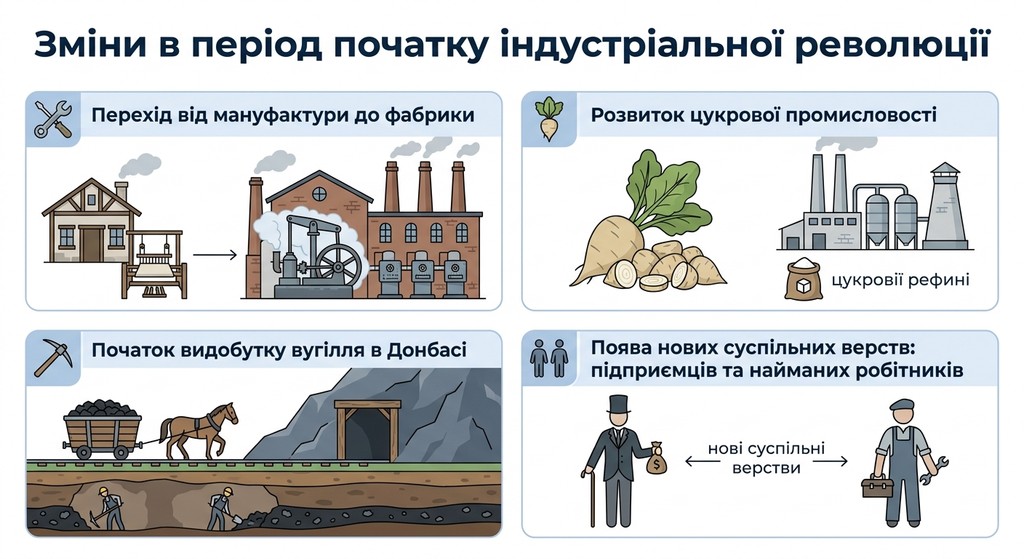Ілюстрація