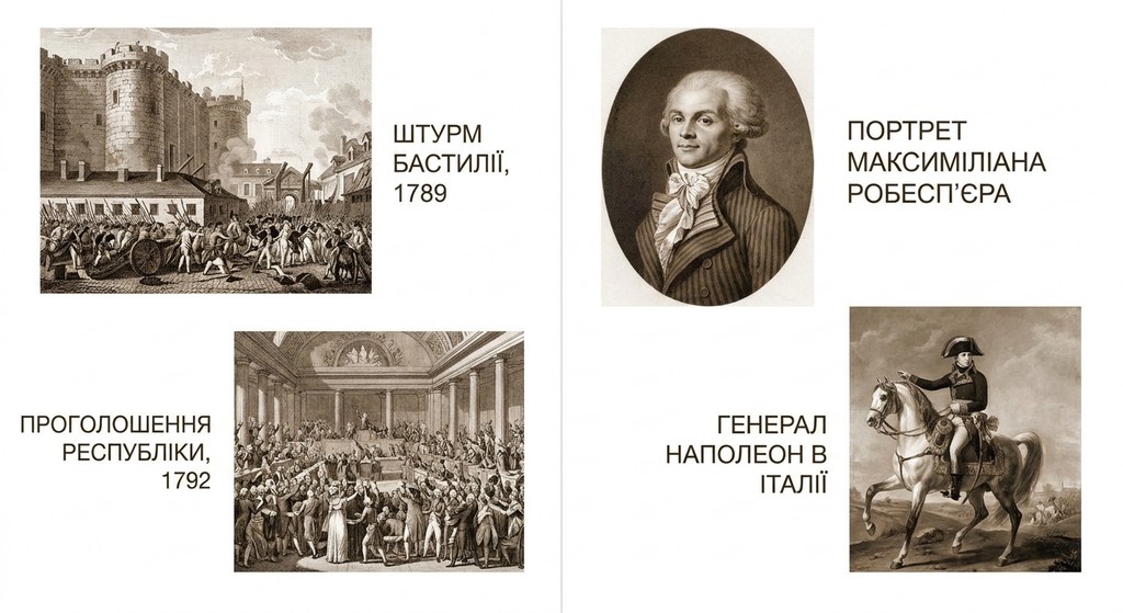 Періоди Французької революції