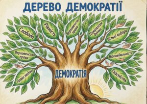 ВПРАВА «ДЕРЕВО ДЕМОКРАТІЇ»